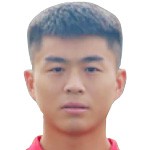 付依发头像,付依发图片